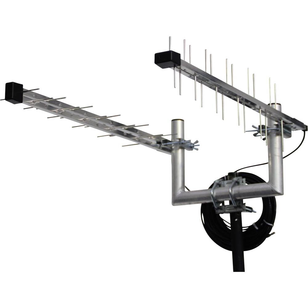 WITTENBERG Antennen + Technik GmbH Antena Duo Set Lat 22 LTE con 2 Cables de 10 m