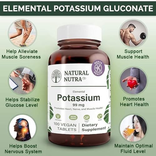 Vitamínicos, Imagen adicional