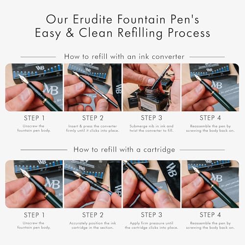Image of Wordsworth & Black Luxury Fountain Pen Set for Writing, Medium Nib, Green | Gift for Men & Women, Brass Body, 18K German Iridium, Calligraphy, Converter + 24 Ink Cartridges, Refillable, Leak-Free
