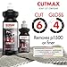 SONAX CutMax Compound 246141 | High-Abrasive Paint Correction Polish for P1500 Grit Sanding Marks | Silicone-Free, Dust-Free, and Odorless | Long Buffing Cycle for Severe Weathered Paint | 250ml