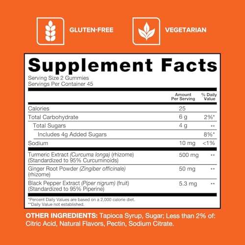 Qunol Turmeric Ginger Gummies