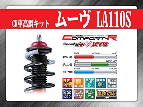 Amazon | 【タナベ(TANABE)】 ダイハツ ムーヴ 4WD LA110S