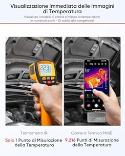 HIKMICRO Telecamera Termica MiniE - iOS/Android, Miglioramento Immagine Risoluzione IR 96x96, SuperIR 192x192, 25Hz, per Telefono/Tablet, USB-C/Lightning (Compatibile con iPhone 15/16)