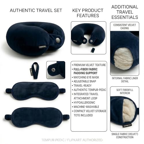 Image of Dark Blue Travel Neck Pillow with Button Closure & Eye Mask | Soft Fiber Filled U-Shape Head & Neck Support Cushion for Airplane, Car & Office Use | Button Closure (Dark Blue)