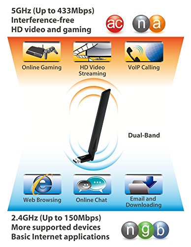 Build My PC, PC Builder, Edimax 11AC