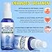 Piercing Aftercare Spray | Saline Spray For Piercings | Gentle Cleanser For Ear, Nose, Belly Button & Cartilage Piercings | Soothing, Alcohol-Free Fine Mist, 2 Fl Oz