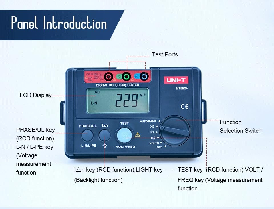 UNI-T UT582+ Panel Introduction with labels