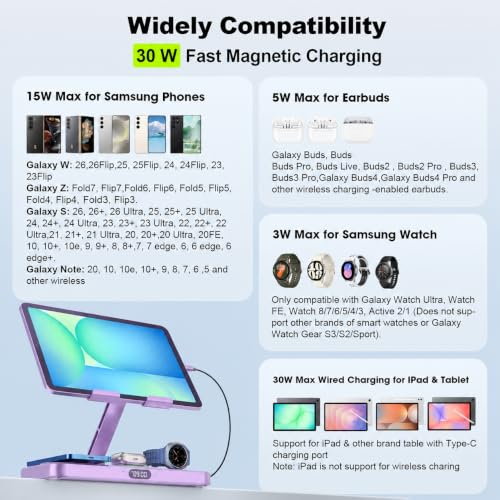 Image of 6 in 1 Charging Station for Samsung Multiple Devices, Foldable Wired Charging Stand for iPad /Tab with Clock & Light, Charger for S26 /S25 Ultra /Z Fold 7 & Buds, Only for Galaxy Watch(Purple)