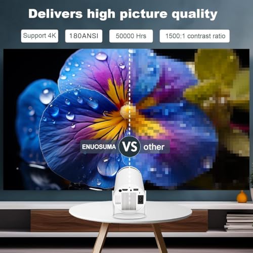 Image of Mini Projector with Wifi and Bluetooth, Built-in App Portable Projector | Portable Projector 4K Support,Smart Video Projector with 210 Rotation,Compatible with iPhone /Android /Laptop /TV Stick