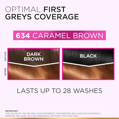 Image of L'Oreal Paris Casting Creme Gloss Hair Color With Glycolic Gloss Complex | 5X Glossier Hair Color | Ultra Visible Shade 634 - Caramel Brown | 60g + 40ml + 60g