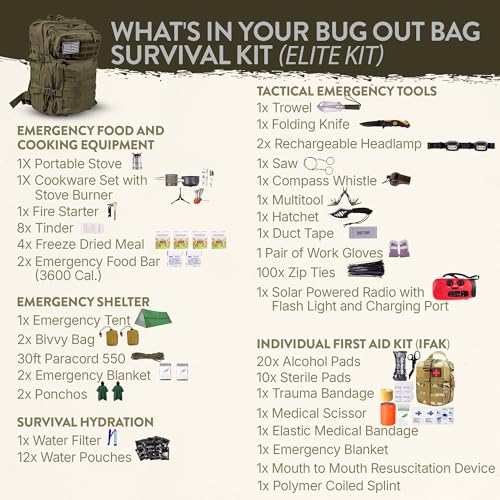 72-Hour Survival Kit | Emergency Bug Out Bag with First Aid, Water Filter, Food, Tools | 45L Tactical Backpack for Camping, Hiking, Outdoor Emergency Preparedness - Image 3