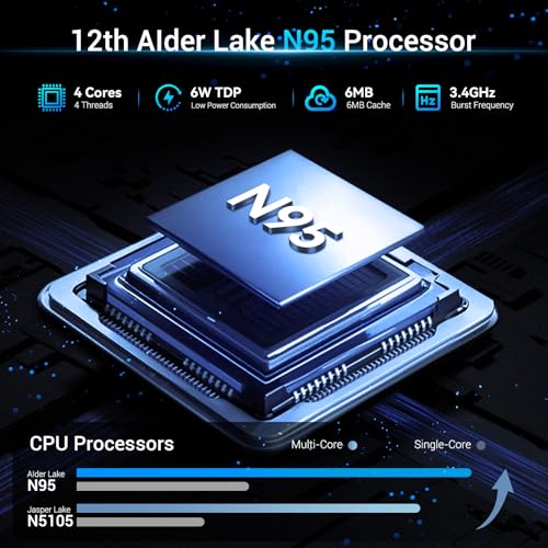 Image of Mini PC, Alder Lake N95 Linux Mini Computer (up to 3.4GHz), 16GB DDR4 RAM 256GB SSD Ubuntu Small Desktop Computer 4K Dual Display /USB3.2 /BT4.2 /WiFi 5 Gigabit Ethernet for Home, Office, Business