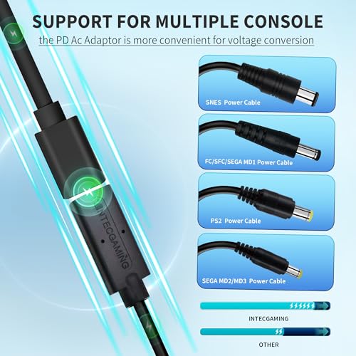 Chargeur rapide 9V PD multi-console avec câble 4-en-1 pour SEGA MD2 et SFC
