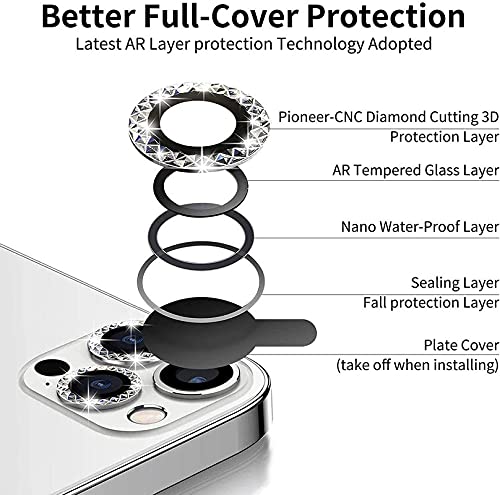 Image of Camera Lens Protector For iPhone 13 & For iPhone 13 Mini, High Clear Tempered Glass Screen Cover Aluminum Alloy Ring Case (Black Diamond)