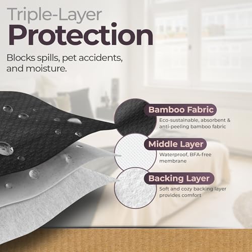 Funda de sofá protector de colchón de bambú tamaño doble lavable 5