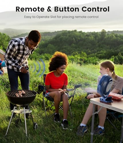 Image of Korbot 8-inch Clip on Fan -20000mAh Portable Fan Battery Rechargeable with 3 Speeds and Strong Airflow, USB Fan Small Desk Fan Personal Quiet Fan for Office Stroller Bedroom and Camping.