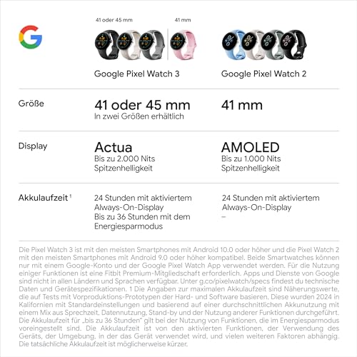 Google Pixel Watch 3 Smartwatch 41 mm