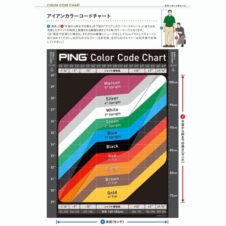 Amazon | PING(ピン) ChipR チッパー Z-Z115 標準仕様クラブ ブラック 