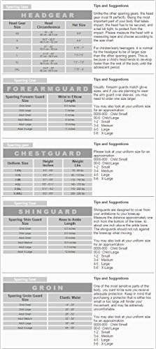 Pine Tree Complete Cloth Martial Arts Sparring Gear Set with Bag, Forearm/Shin, & Groin, Medium Black Headgear, Child Small Other Gears Female