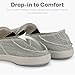 Mens Slip On Shoes, Canvas Mens Loafers with Arch Support, Orthopedic Mens Boat Shoes for Plantar Fasciitis, Indoor & Outdoor Walking Slippers Shoes for Pain Relief (8, Grey)