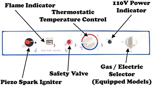Propane LP Gas Off-Grid Refrigerator 8 Cu Ft 2-Way (LP/110V)