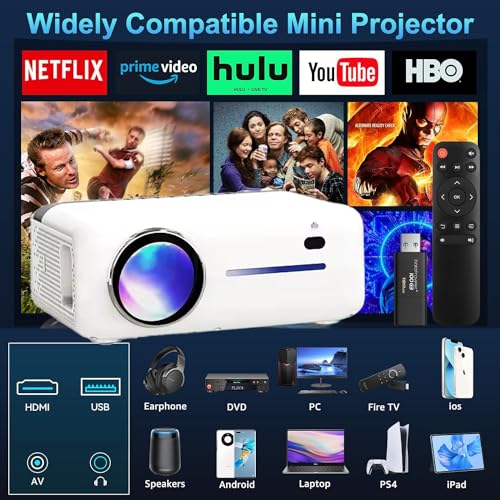 Image of AUN MegaPix Projector for Home 4K Ultra HD Support, Native Full HD, 12000 Lumen 6D Keystone Android 5G WiFi Bluetooth YouTube Net - Flix Prime Hotstar & Other Apps Portable Projector 200 Inch Screen