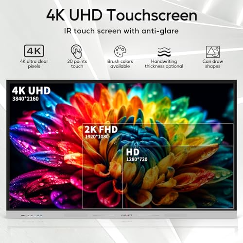 Image of Smart Board | 55 inch Interactive Whiteboard | 4K UHD | Android 14 | 8+128GB | Digital Whiteboard, Electronic White Board for Classroom Home Office | Wall Mount Included