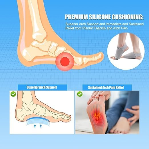 Arch Support Sleeves with Plantar Relief, Pain Flat Feet, Heel Spurs,with Built-in Gel pad Comfortable Compression Foot Sleeves 1 pairs (Beige) - Image 8