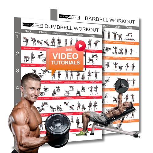 CLEAN SPORTS® Hanteltraining Poster Bundle DIN A1 – Kurzhantel & Langhantel Poster Set mit 72 Übungen & 24 Trainingsplänen – Muskelaufbau, Definition & Krafttraining – Inklusive Videoanleitungen