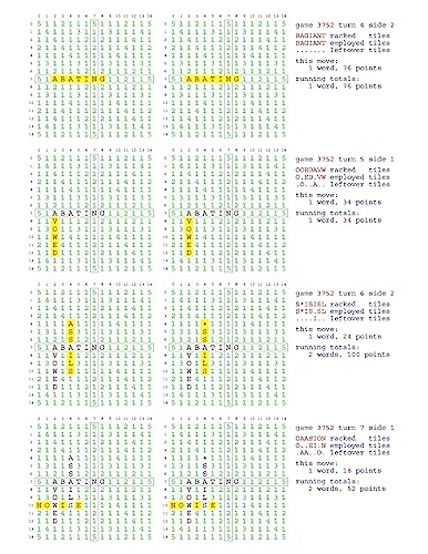 Fifty Scrabble Box Scores Games 3751-3800