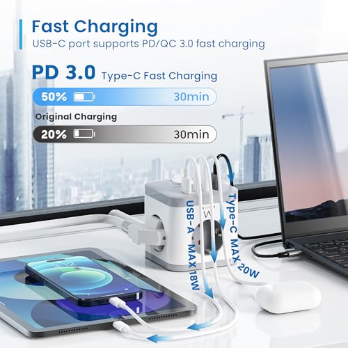 Regleta múltiple con interruptor de 3680W y cinco conexiones USB Tipo A y C 4