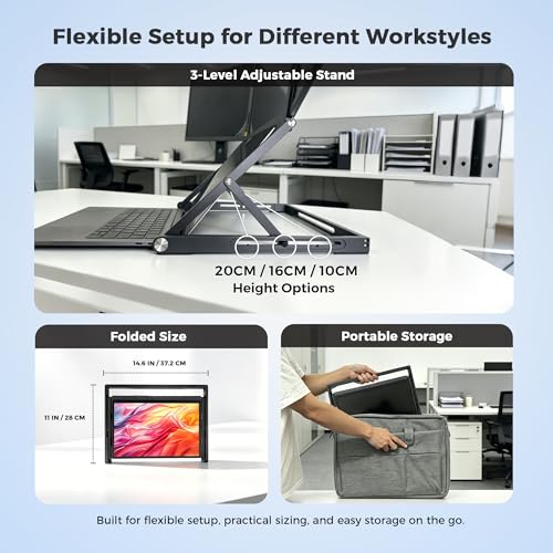 Image of 14 Inch Laptop Screen Extender, Portable Triple Monitor for 11-17 Inch Laptops, 1920x1200 IPS Foldable Display with 360 Rotation, USB-C (DP Alt Mode) and HDMI for Windows and Mac