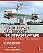 Public-Private Partnerships for Infrastructure: Principles of Policy and Finance