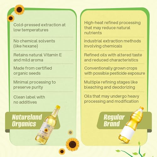 Image of Natureland Organics Sunflower Oil 1 Ltr - Cold Pressed