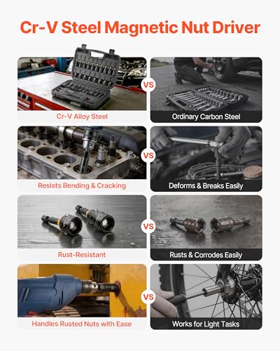 Image of VEVOR Master Magnetic Impact Nut Driver Set 34-Piece, Metric & SAE Sizes, with Nut Setter, Quick Release Extension, Wing Nut Driver, Storage Box, Versatile for Automotive, Machinery, and DIY Tasks
