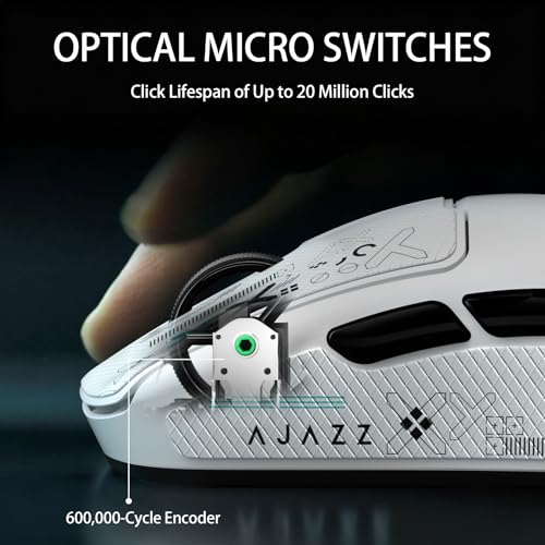 Ratón Gaming Inalámbrico A.JAZZ AJ159V2MC Blanco con Sensor 24K DPI 7