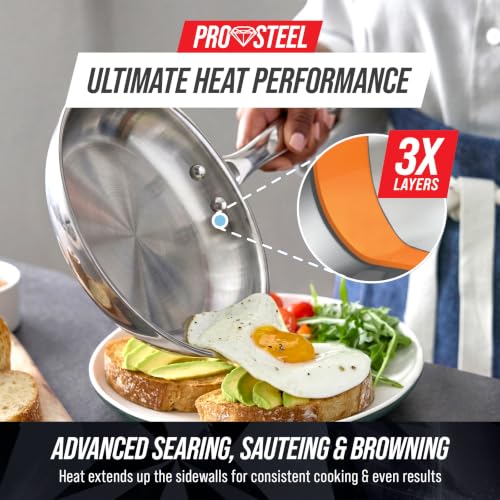 Image of Blue Diamond Pro Steel 8 inch Tri-Ply Stainless Steel Frying Pan Skillet | Multi Clad Skillet, Induction & All Stovetop Suitable, Mirror Polished Finish, Dishwasher Safe, Oven Safe to 850F, Silver