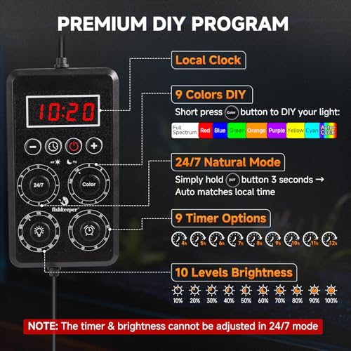 Smart Aquarium Monitoring System