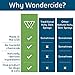 Wondercide - Skin Tonic Hot Spot & Itch Relief Spray for Dogs and Cats with Natural Essential Oils - Soothing First Aid Remedy for Pets - for Dry Itchy Skin, Allergy Rash Relief - 8 oz