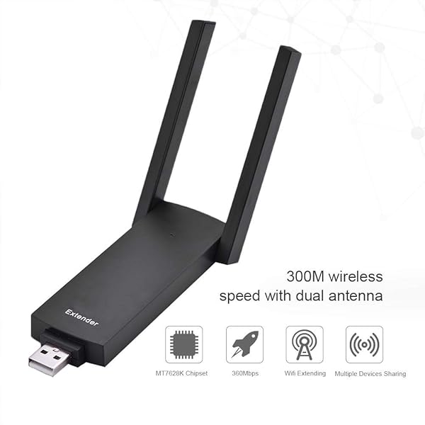 Topiky USB WiFi Extender Portable 300M Dual Antenna USB WiFi Signal Range Extender Wireless Router Repeater Amplificatore AP IEEE802 11 bgn