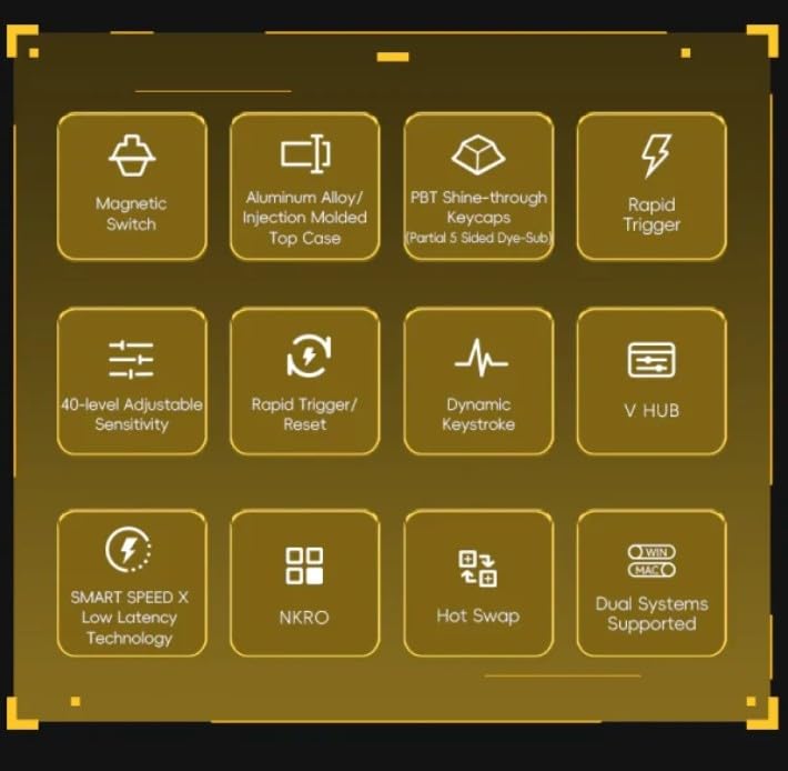 Image of GEODMAER Madlions Mad 60 HE Series Wired Mechanical Gaming Keyboard | Supports Polling Rates Upto 8000Hz | Compatible with Windows & Mac Os - 1 Year Warranty (Gateron Universal Magnetic Switches)