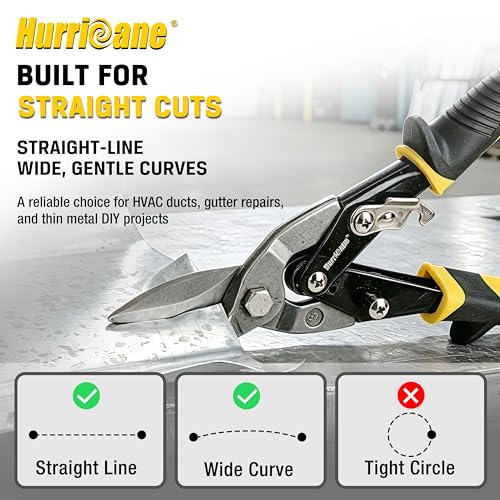 HURRICANE 250mm Gerade Blechscheren – Durchlaufblechschere, Blechschere Gerader Schnitt, Metallschere, Blech Schneiden, Cr-V Stahlblechschere,Gerader Schnitt für Blech, Aluminium, Regenrinnen & DIY