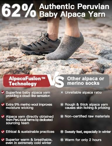 Image of Juclise Alpaca Wool Lightweight No Show Hiking Socks Breathable Moisture Wicking Cushioned Anti Blister Merino Outdoors