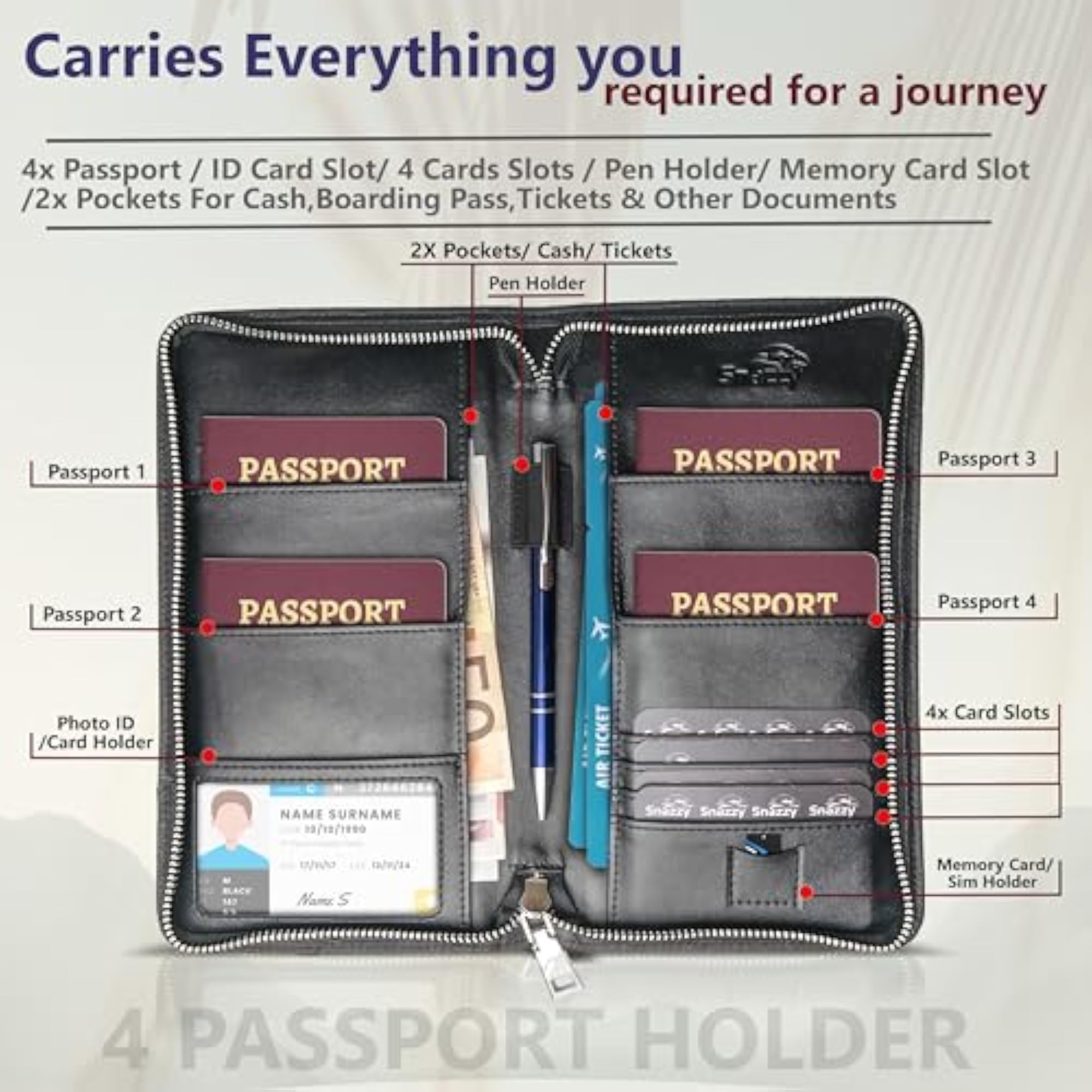 Family 4 Passport Holder RFID Blocking Travel Wallet, Black