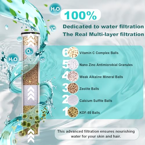 Filtered Shower Head with Handheld, 8+2 Modes High Pressure with Multi-Stage Filter Beads for Hard Water - Gentle on Skin & Hair, Long Stainless Steel Hose, Overhead Brackets, G1/2 Universal (Black)