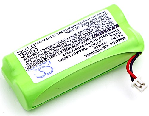 Ejjinenbby Replacement Battery Compatible for Stageclix Jack V2 Transmitter (700mAh/2.4V), 399459 Battery