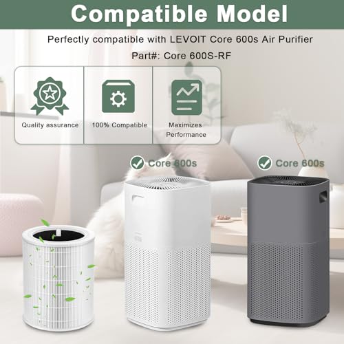 Image of Core 600S Replacement Filter for LEVOIT Core 600S-P Smart Air Purifier, Core600S-RF,3-in-1 Filter, High-Efficiency Activated Carbon