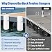 Dock Bumpers, Boat Dock Bumper Fender for Edge & Side, Marine-Grade PVC Fenders Guards for Docking, UV-Resistant, Edge Protection & Dock Guard, Includes 304 Stainless Hardware - 2PACK WHITE