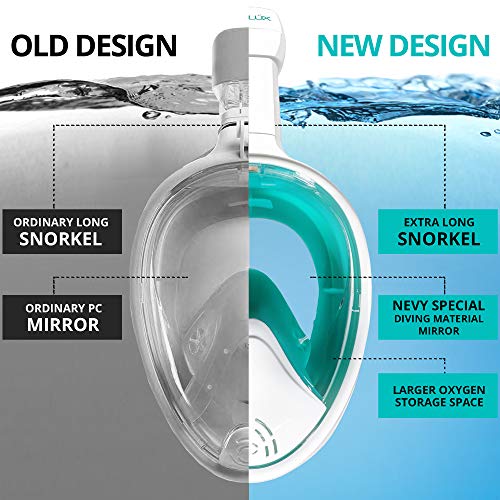image for DIVELUX Full Face Snorkel Mask - Anti Fog & Anti Leak Technology | Sea
