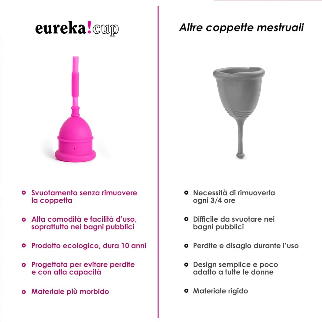 EUREKA! Cup | Coppetta Mestruale | Realizzato con Silicone Medico al 100% | L'unica Coppetta Mestruale Svuotabile Senza Rimuoverla | Riutilizzabile e Facile da Pulire (S)